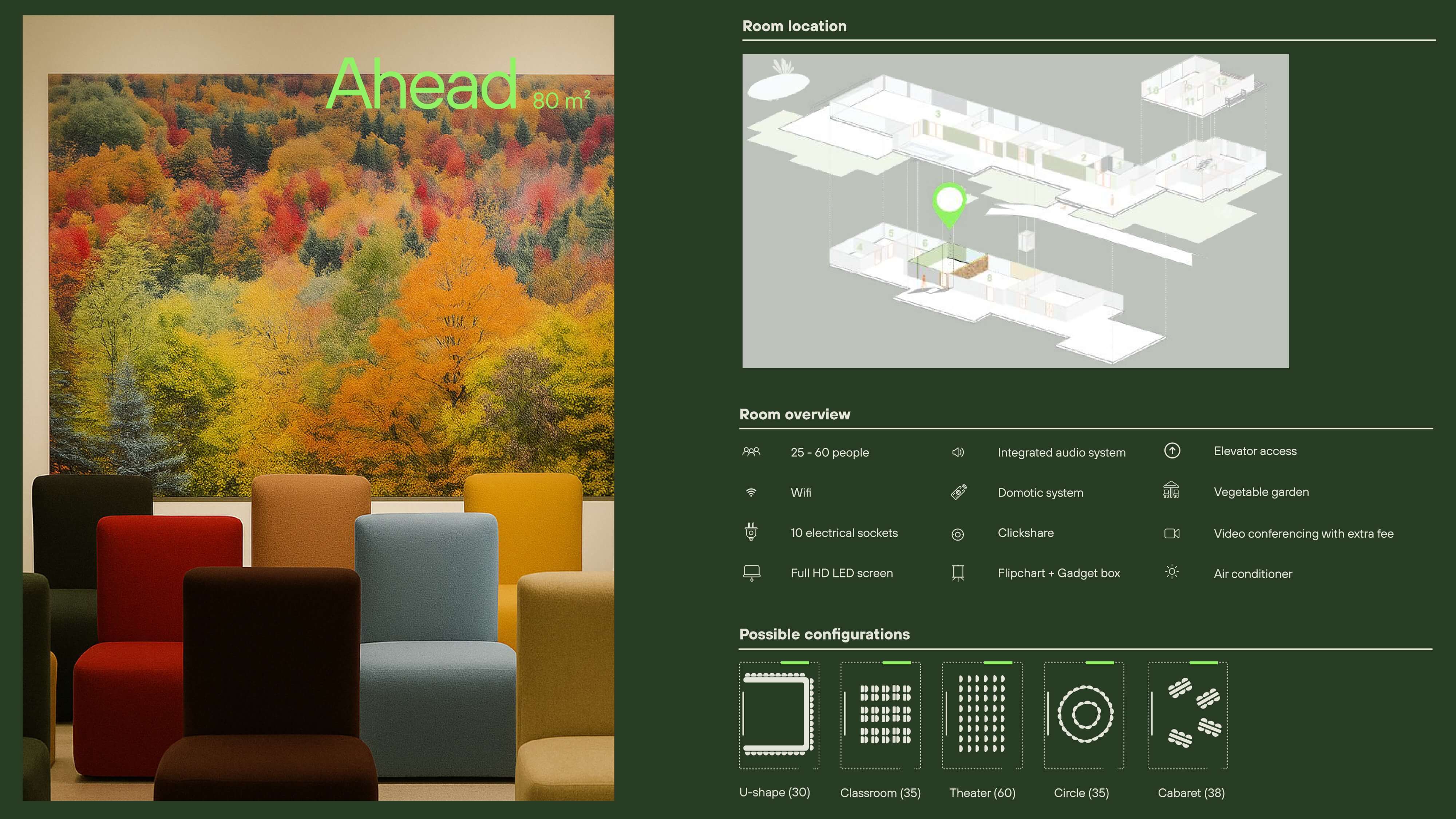 Ahead room plan