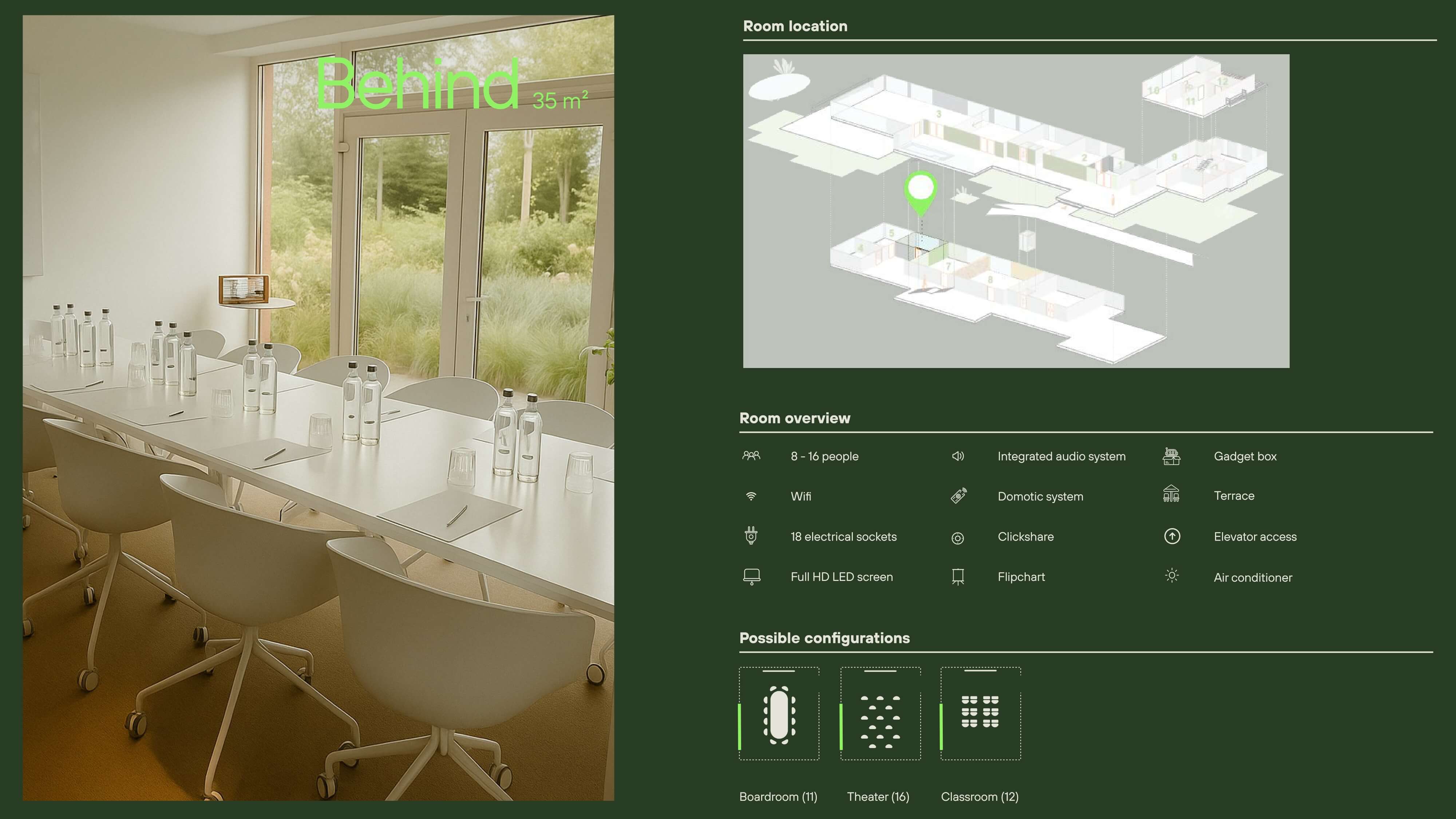 Behind room plan