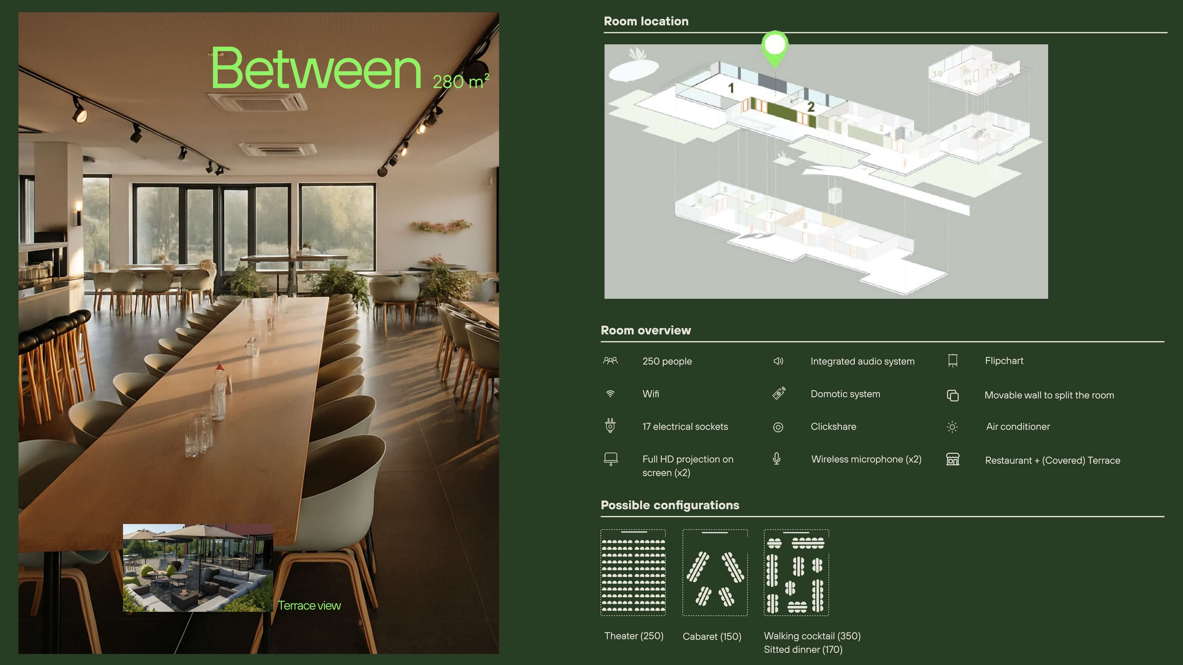 Between room plan