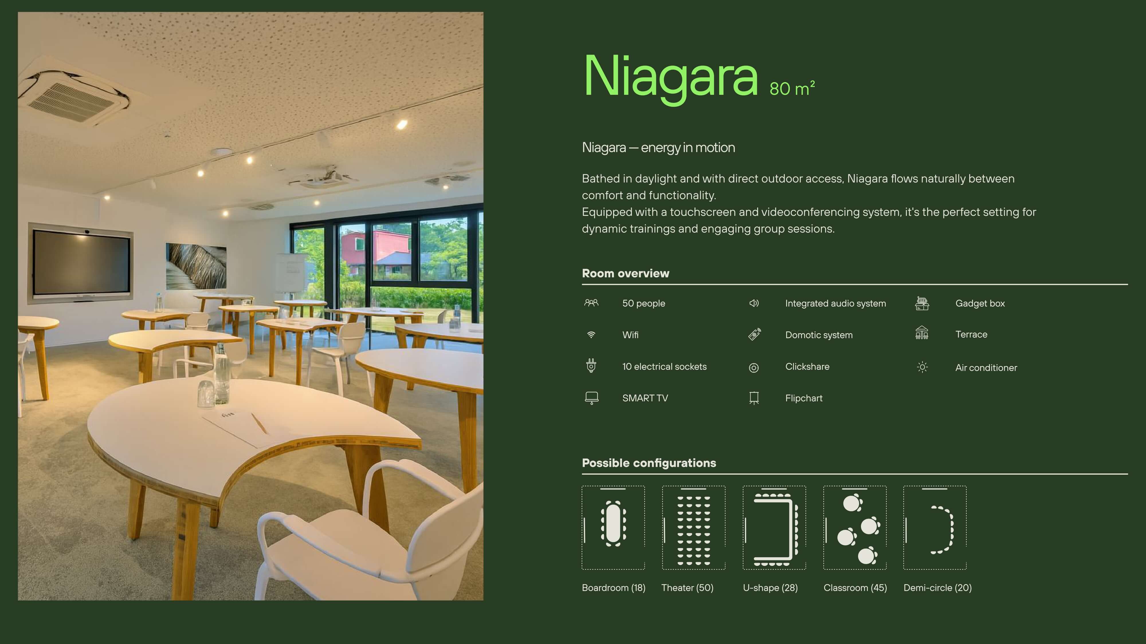 Niagara room plan