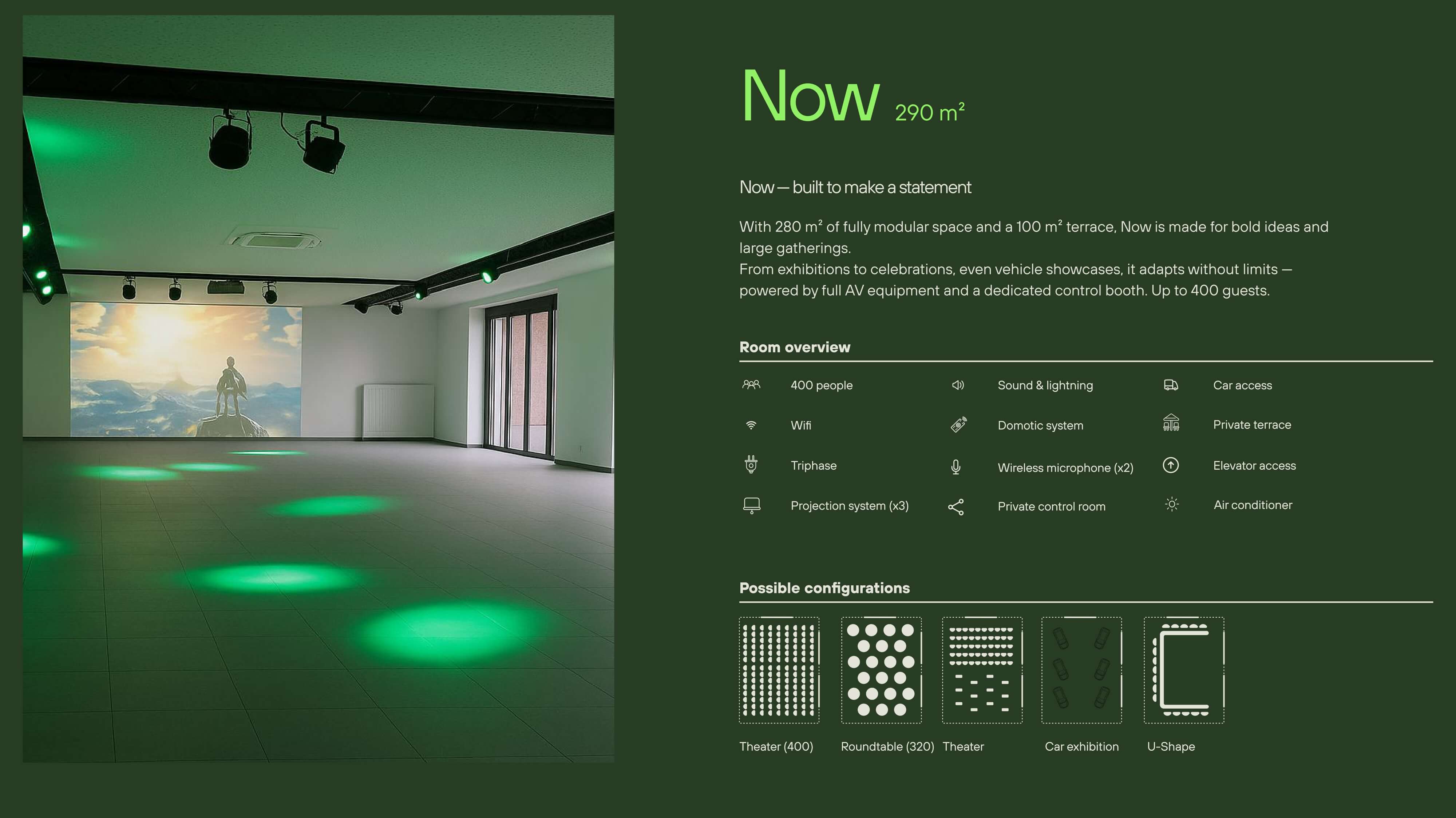 Now room plan